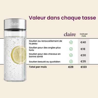 Premium Collagen with Vitamin C