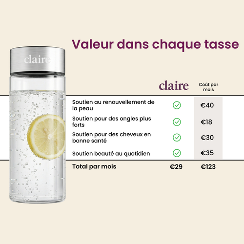 Premium Collagen with Vitamin C