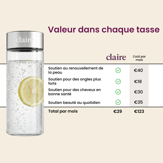 Premium Collagen with Vitamin C