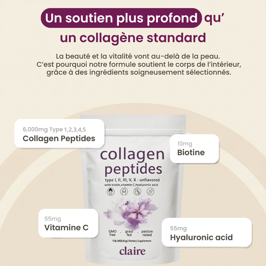 Premium Collagen with Vitamin C